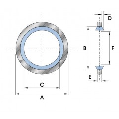 Bonded Seals - BSP Standard Self Centering | Diagram