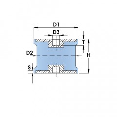 F-type Mounts Female/Female