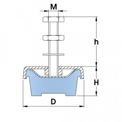 FMB Machinery Mounts