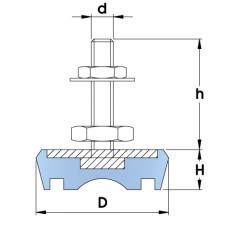 FMG Machinery Mounts