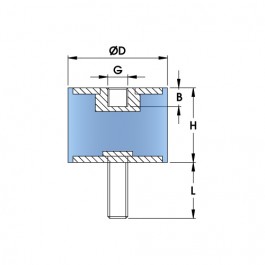avmount Rubber Mountings - B2520M620-A4-2 at Polymax