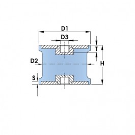 F-type Mounts Female/Female