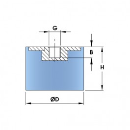 Type E - Female/Foot Cylindrical Mount