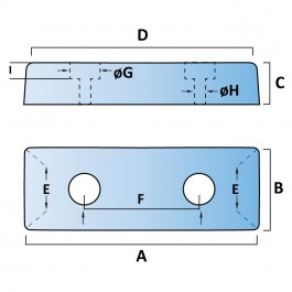 Polymax Dock Bumpers